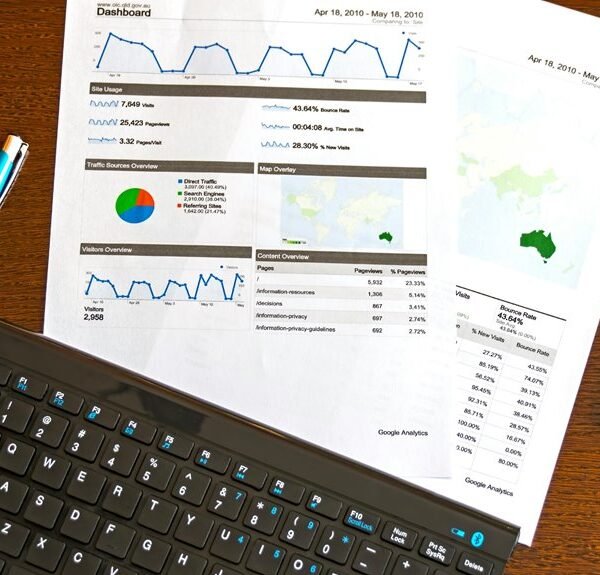 account insights and summary